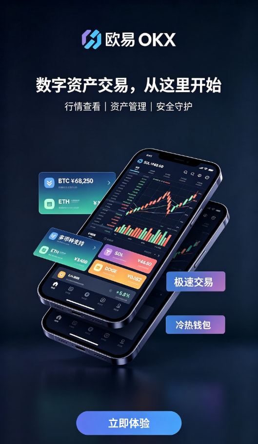 欧交易所app官方行情体验